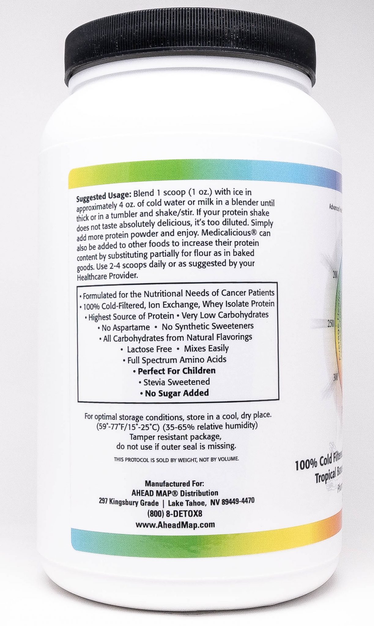 Advanced Medicine Dashboard