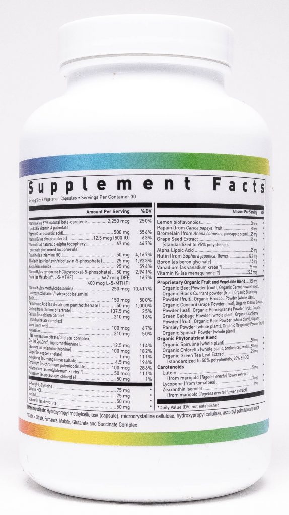 Advanced Medicine Dashboard