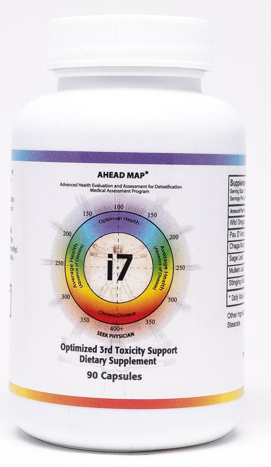 I7 Optimized 3rd Toxicity AntiFungal Advanced Medicine